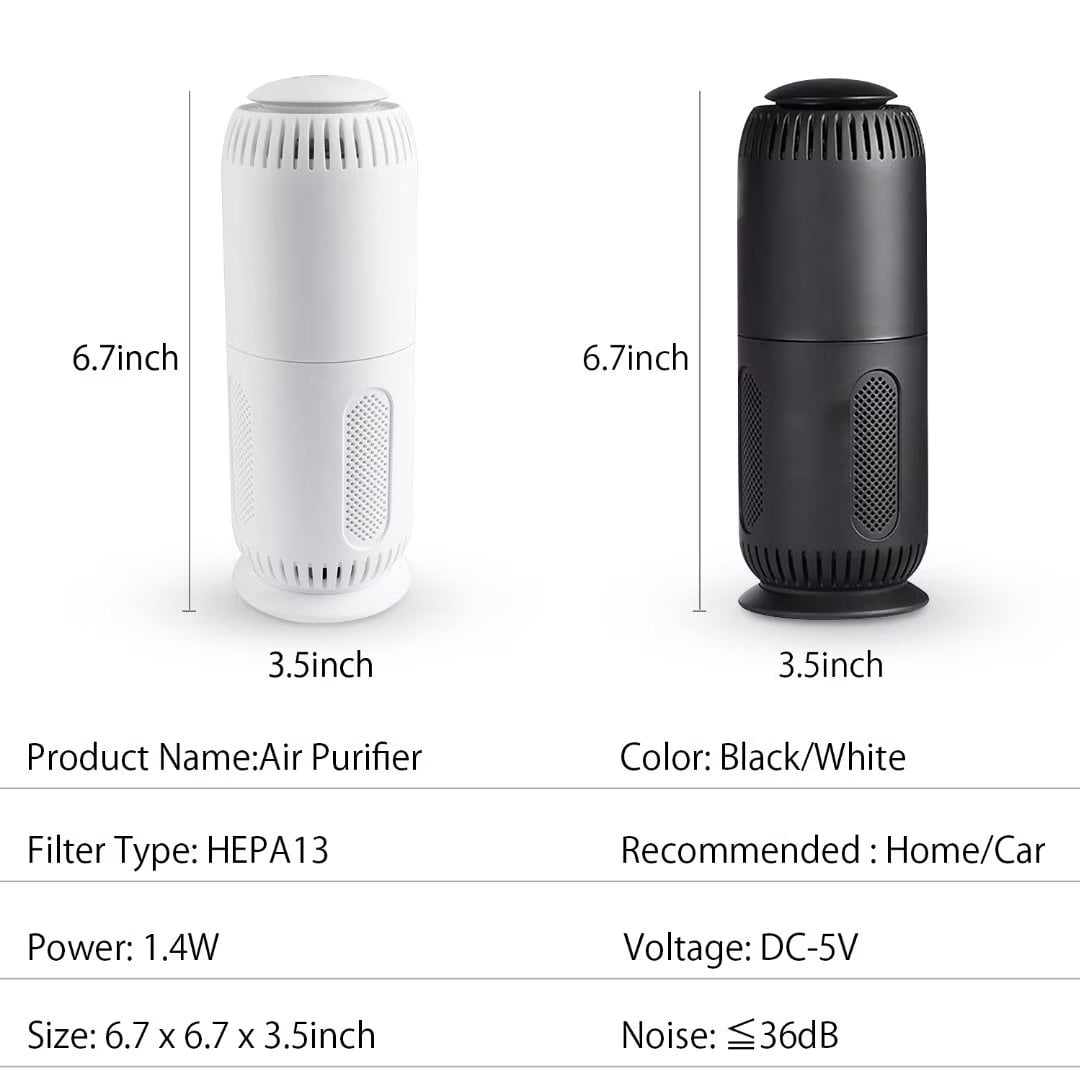 Air Purifiers for Allergies and Asthma,Air Purifier for Bedroom Mini Air Purifier for Home,Dust,Pets,Indoor,Office,Small Room,Portable Desktop Air Purifier for Car,Smoke Odor