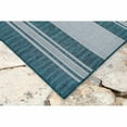 thumbnail image 2 of Liora Manne Carmel Stripe Rug Teal 23"X7'6" CRER8843594, 2 of 5