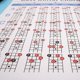 thumbnail image 3 of Hoja de acordes de práctica para estudiantes, bajo, tabla de 4 cuerdas, nota, ejercicio con los dedos, 3 of 5