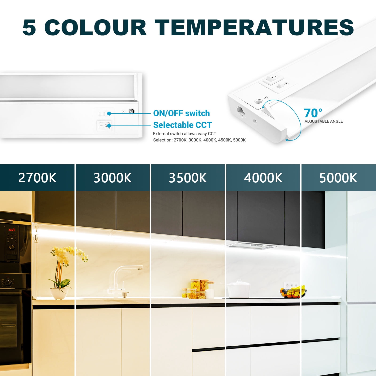 24 Inch LED Under Cabinet Lighting, 15W, 925LM, 5CCT 2700-5000K,CRI>90, 70 Degree Swivel Lens, Dimmable, 120V, Hardwired or Plug-in, Linkable Under Counter Lights For Kitchen Counters Closets
