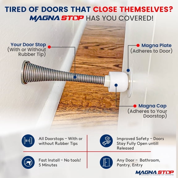 Magna Stop Door Magnetic Stoppers Polypropylene White 2 Pcs Pack