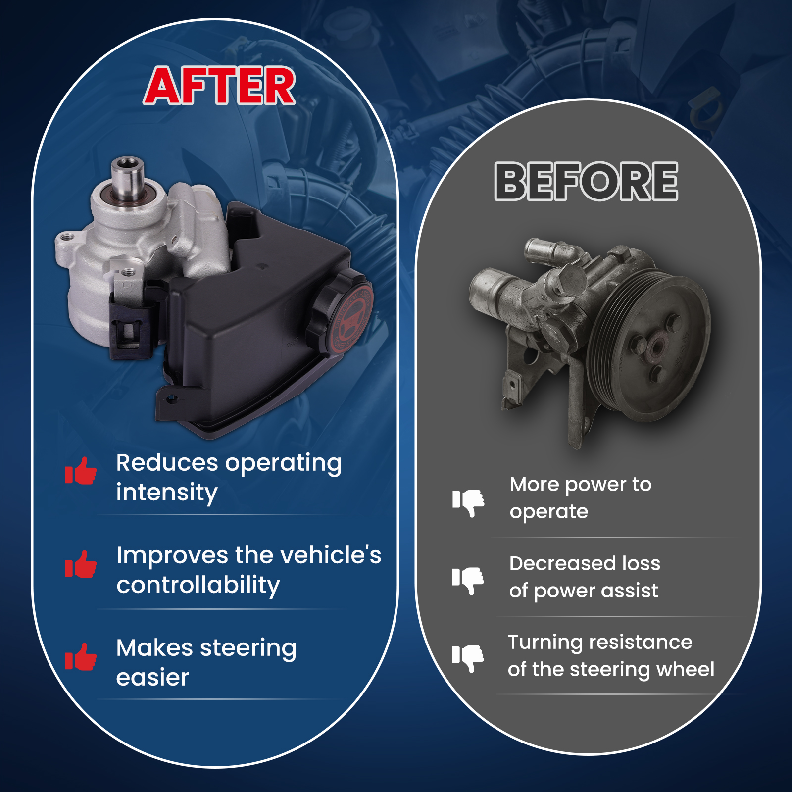MOCA AUTOPARTS Power Steering Pump Fit for 1997-2003 Buick Century 3.1L & 1995-2001 Chevrolet Lumina 3.1L & 1996-2002 Pontiac Grand Prix 3.1L