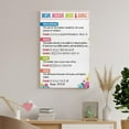 thumbnail image 7 of Mean Median Mode & Range Art Poster Data Analyzing Educational Posters for Kids, Math Classroom Wall Art Poster, 7 of 7