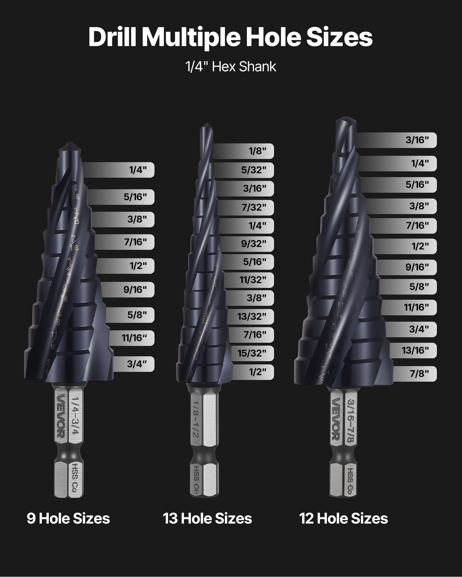 VEVOR Step Drill Bit Set, 1/8 - 7/8 inch, 3 Pieces Step Drill Bits, 1/4 inch Hex Shank, TiAlN Coating Cobalt HSS High Speed Steel, for Metal, Stainless Steel, Aluminum, Wood, Plastic, Fiberglass