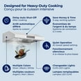 thumbnail image 3 of Hauslane Chef Series 30” Hotte de Cuisinière sous Armoire à Conduit en Acier Inoxydable, 3 of 12