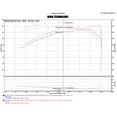 thumbnail image 2 of Injen PF2059P Tuned air intake system with MR Technology and Air Fusion, functional heatsheild & Super Nano-web dry filter Fits select: 2016-2020 TOYOTA TACOMA, 2 of 3