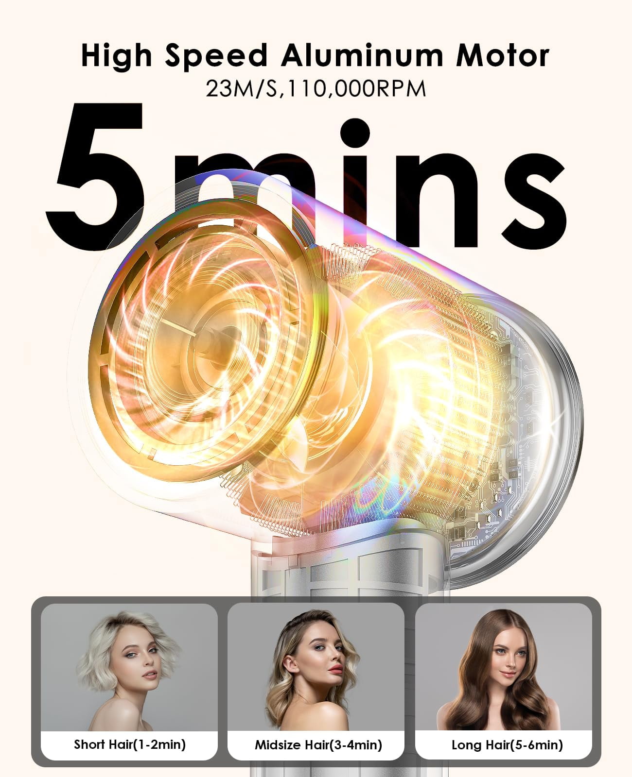 OSOU Hair Dryer, High Speed Fast Drying Hair Dryers, Negative Ionic Portable Blow Dryer with 110000 RPM Motor, Lightweight Low Noise Thermo-Control Hairdryer with Nozzle for Home, Travel