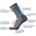 thumbnail image 6 of SOLAX Men's 72% Merino Wool Hiking Socks Outdoor Trail Trekking Cushioned Breathable Crew Socks 3 Pairs (LG Asst130), 6 of 7