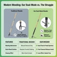 thumbnail image 2 of Standing weeder with kick-out weed ejector, no need to bend over long-handled manual weeder, suitable for lawns and gardens, pedal design for dandelions and common weeds, 2 of 4