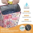 thumbnail image 4 of Sunflower and Daisy Print Insulated Cooler Backpack, Leakproof Waterproof Lunch Backpack for Summer BBQs, Camping, 4 of 6