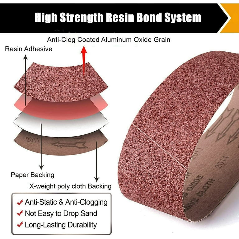 X 36'' Sanding Belts 220 Grit Wood Sander Sourcingmap 4-Inch X - Main Image