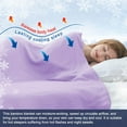 Cooling Throw Blanket for Hot Sleepers, 100 Bamboo Blanket for AllSeason, Cooling Blankets