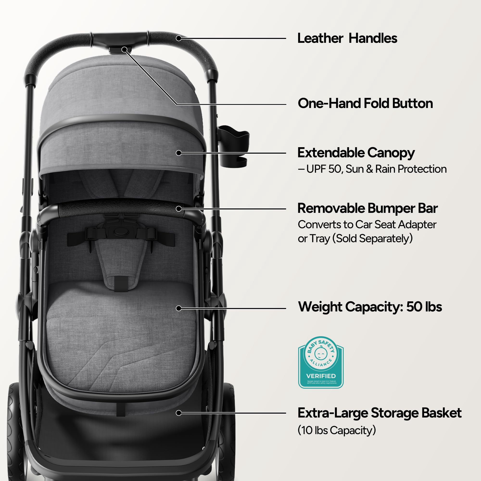 Mompush Wiz 2-in-1 Baby Stroller with Bassinet Mode, Reversible Seat and Large Canopy, Grey, 22.3LB, Unisex