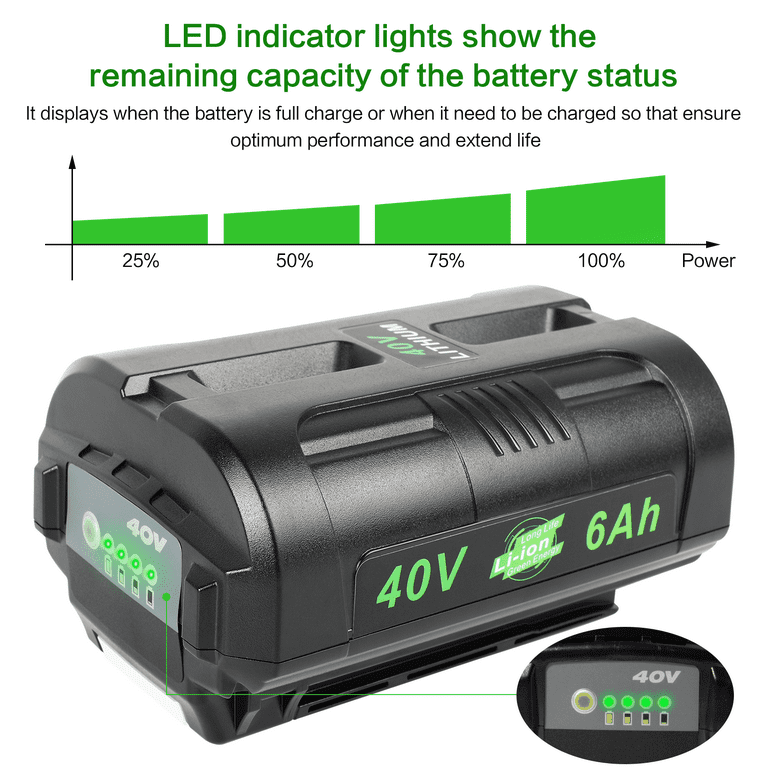 LabTEC 40V 6.0Ah Lithium Ion Replacement Battery For Ryobi 40V Cordless Tools Walmart
