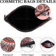 thumbnail image 4 of ZHAOCHENG 18*13.5*22cm, Bolsa de Maquillaje, Bolsa de Maquillaje Pequeña para Mujer de 4 Piezas, Estuche para Lápices con Bolsa de Cosméticos con Cremallera, Bolsas de Maquillaje de Lona Impresas y Bo, 4 of 5