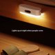 thumbnail image 5 of Luces montadas en la pared LED de lectura 2.4W regulable regulable debajo de las lámparas del gabinete Iluminación de viaje de plástico para el armarpero de Dormitorio El poder de dirección Monstrate HA011365-01B, 5 of 7