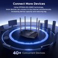 thumbnail image 3 of Tenda RX12 Pro AX3000 Dual Band Gigabit Wi-Fi 6 Wireless Internet Router, 3 of 7