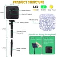 thumbnail image 4 of Guirnalda de luces solares BHCLIGHT, paquete de 4, 400 LED, impermeables, 4 of 8