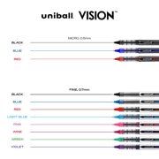 uniball Vision Rollerball Pens, Fine Point 0.7mm, Assorted Colors, 5 Count