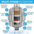 thumbnail image 2 of SparkPod 23-Stage Filtered Shower Head, 3 Modes, Fixed Mount, High-Pressure Shower Head (Chrome), 2 of 8