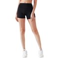 thumbnail image 3 of NELEUS Womens 4" High Waist Athletic Spandex Shorts for Yoga with Pockets 3 Packs,Black,US Size M, 3 of 9