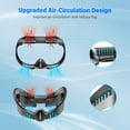 thumbnail image 2 of Interface Faciale et Coussinet de Protection pour le Visage pour Meta Quest 3 - Lycra en Soie Glacée Remplaçable et Cuir PU Résistant à la Transpiration, Accessoires à Conception à Circulation d'Air pour Meta Quest 3, 2 of 7