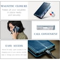 thumbnail image 3 of Leather Case for Samsung Galaxy S20FE Card Slot Folio Flip Wallet Case for Samsung Galaxy S20FE Premium PU Magnetic Kickstand Cover Soft TPU Inner Case Blue, 3 of 14