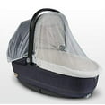 thumbnail image 4 of IANBEN Mosquito Net with Baby Bug Cover for Strollers, 4 of 7