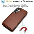thumbnail image 4 of For Samsung Galaxy S23 FE 5G Case, Takfox Galaxy S23 FE 5G Wallet Case, PU Leather Credit Card Holder Slots Kickstand Magnetic Flip Cover,for Galaxy S23 Fan Edition 5G/SM-S711, Brown, 4 of 7