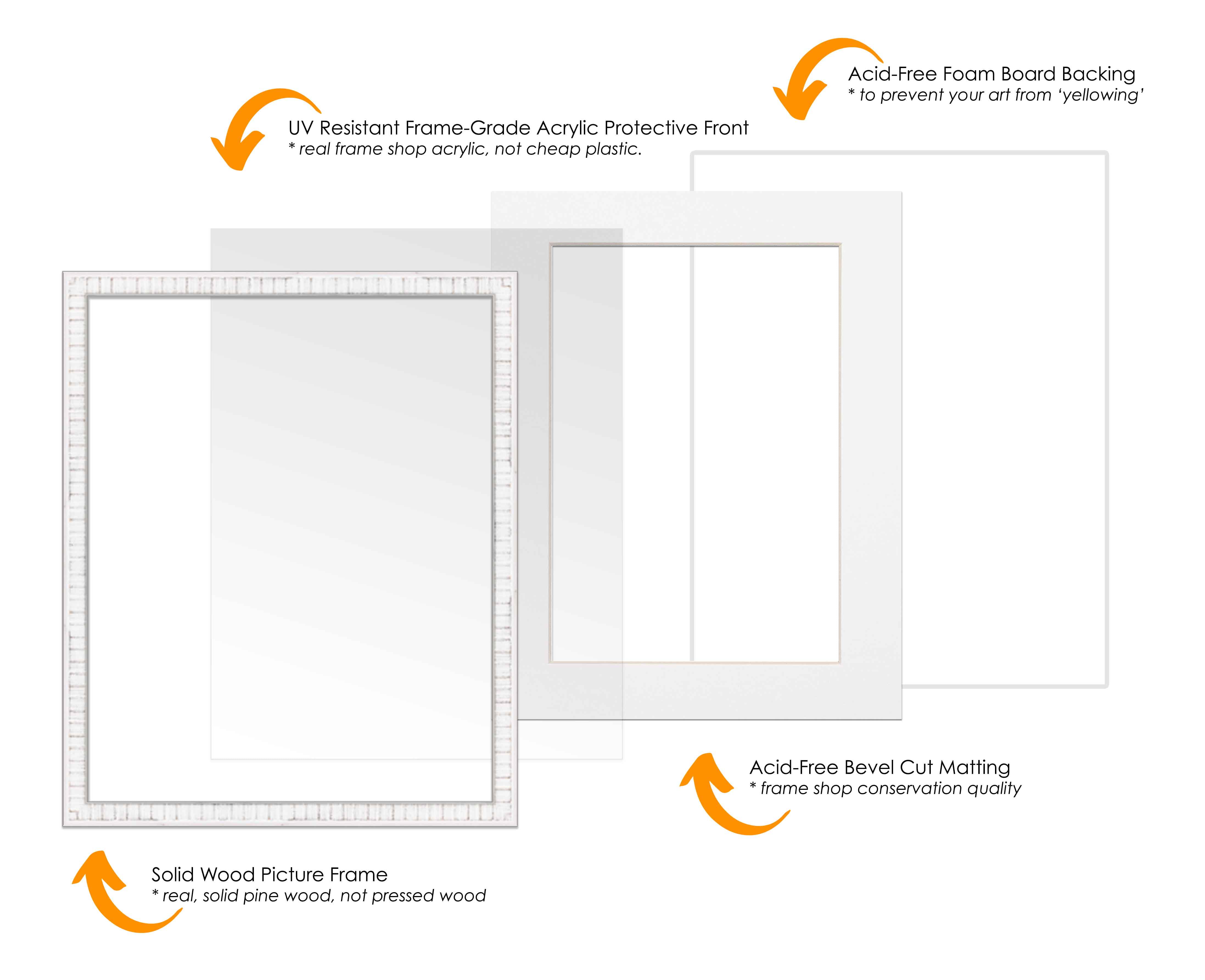 16x20 Frame White With White Picture Mat For 16x20 Photo - White 18x24 Frame To Display Print or