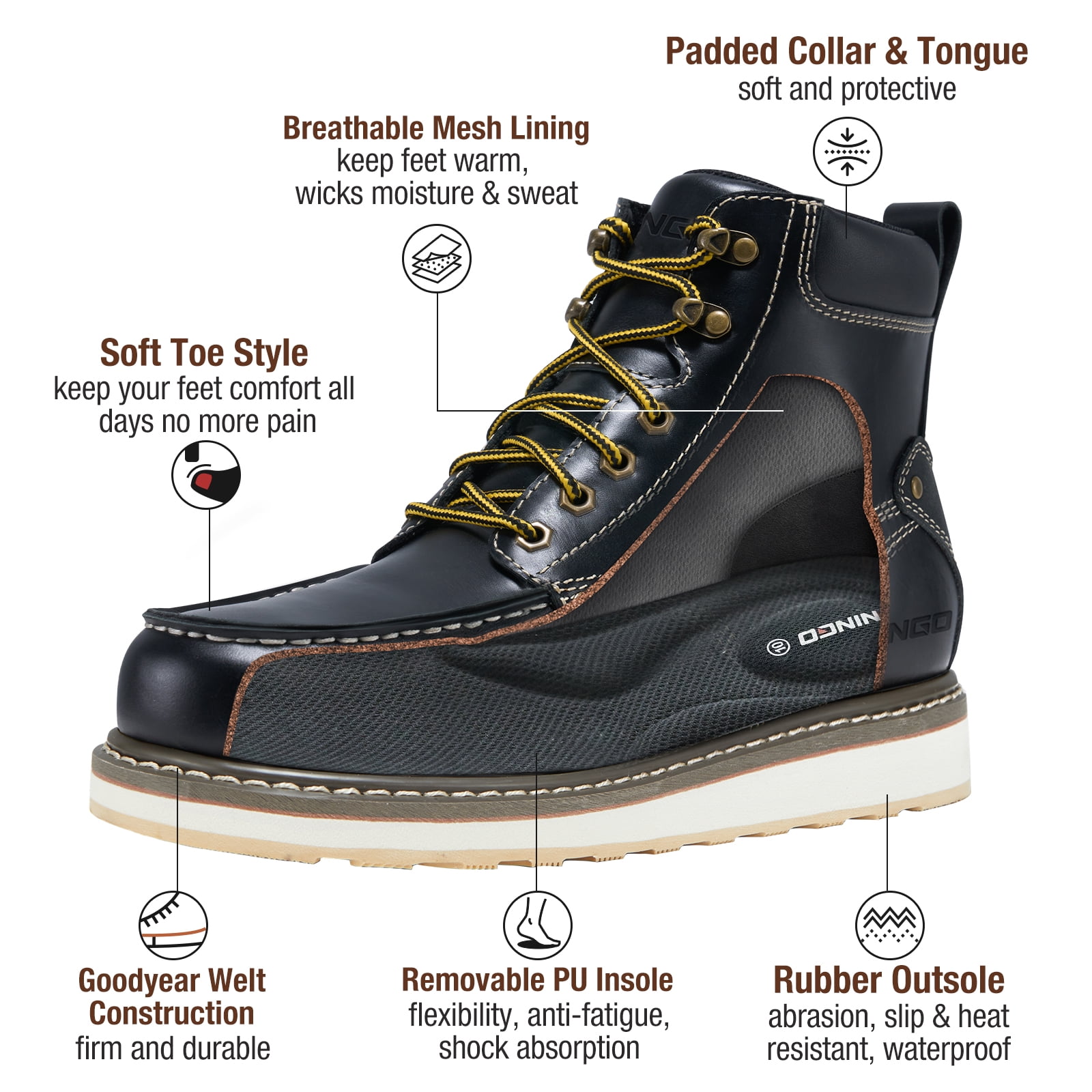 NINGO Men's Ankle-High Work Boots, 6" Slip Waterproof Resistant Safety Shoes,Black,US Size 10.5