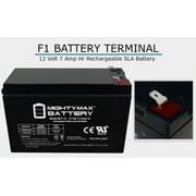 12V 7Ah Battery Replacement for American Safety 1270
