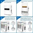 thumbnail image 2 of KFLOW Water Filter 3rd-Stage Filter Replacement for KFL-ROPOT-180(RO Filter), 2 of 4