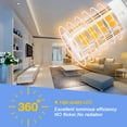 thumbnail image 5 of Ruiandsion E12 LED Bulb 4W (40W Equivalent) Warm White Candle Base Light Bulbs for Ceiling Fan,1 Pcs, 5 of 10