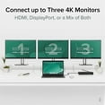 thumbnail image 3 of Plugable 12-in-1 USB C Triple Monitor Docking Station, Triple 4K Displays with 3X HDMI or 3X DisplayPort, 3 of 7