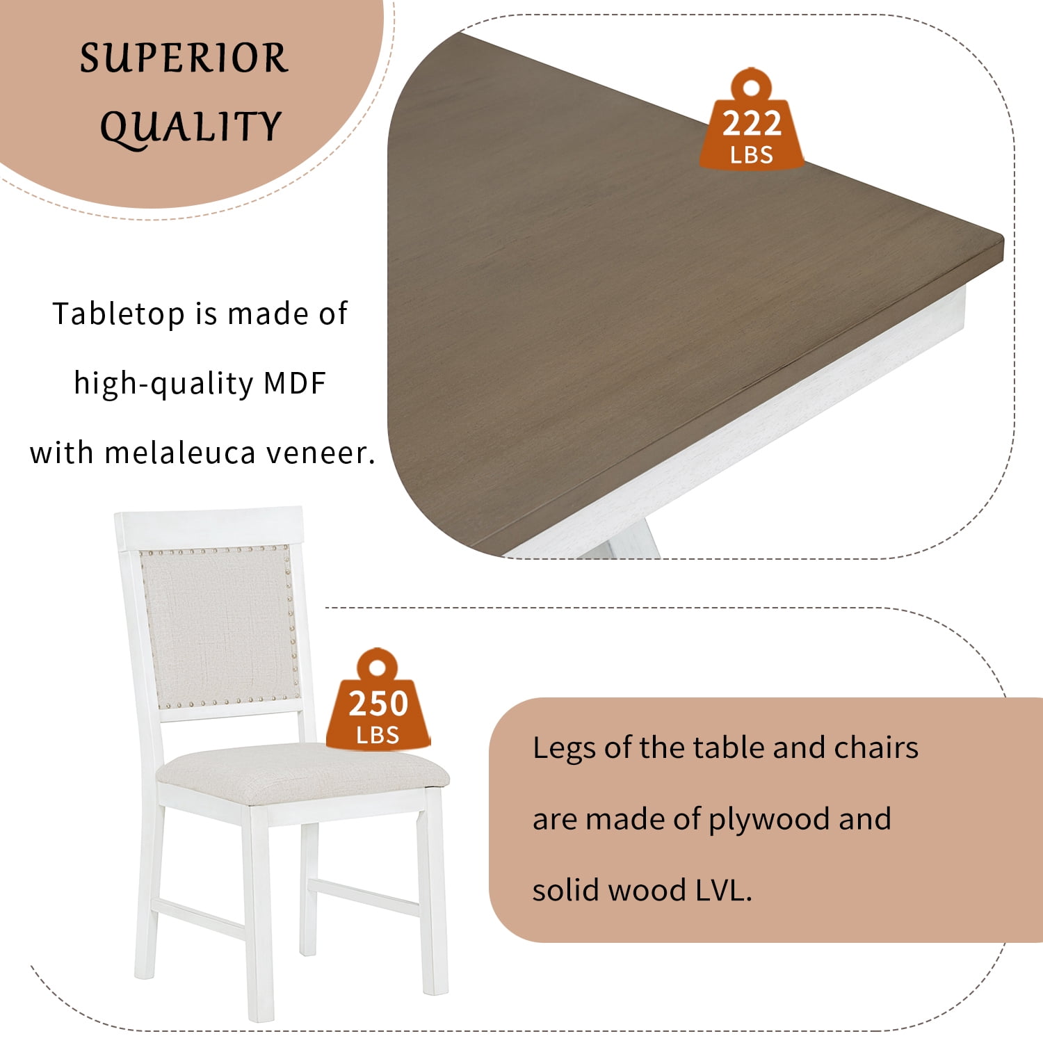 EUROCO 52" 5PCS Retro Dining Set, Dining Table Set for 4 with 4 Upholstered Chairs and Solid wood Table Leg,Rectangular Kitchen Table set for 4