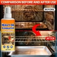 thumbnail image 6 of Greasekiller Spray for Grill, Kitchen Degreaser, Greasekiller BBQ Spray,Grease KillerSpray Grill Cleaner,Grill Degreaser For OutdoorGrill, Outdoor Use, 6 of 6
