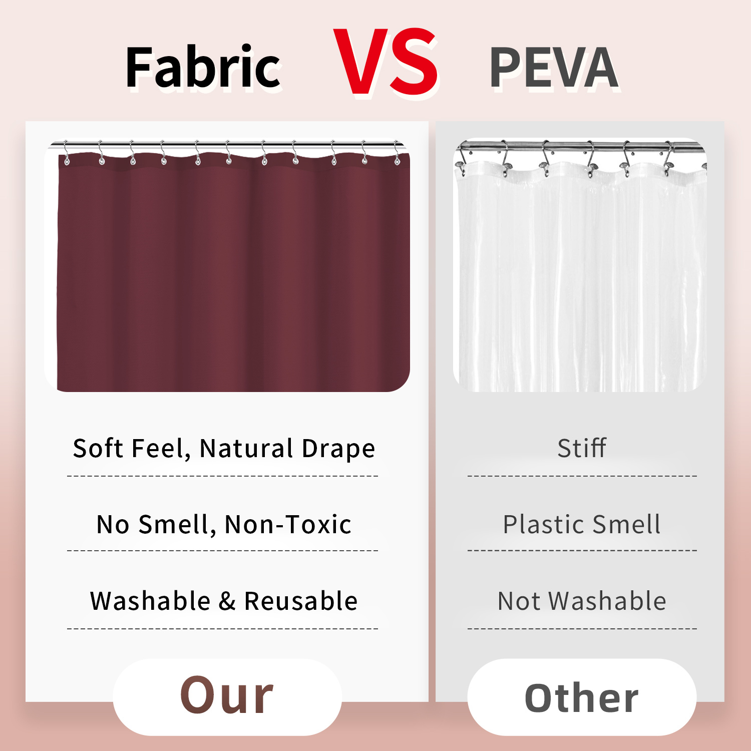 Yiannan Waterproof Fabric Shower Curtain Liner with 3 Magnets,Machine Washable，Mold Resitant,72x72inch,Burgundy