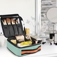 thumbnail image 5 of FORMRS Travel Makeup Bag Large Capacity Train Case Cosmetic Organizer with Adjustable Dividers, Retro UFO, 5 of 8