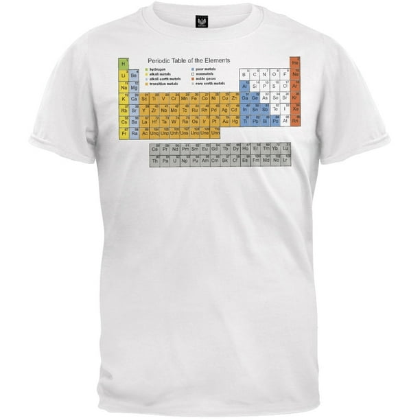 Old Glory Periodic Table T Shirt Walmart Com Walmart Com