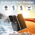 thumbnail image 3 of DOKIO Portable Foldable 150W 18v Solar Suitcase Monocrystalline, Folding Solar Panel Kit with Controller to Charge 12 Volts Batteries (AGM Lead/Acid Types Vented Gel) RV Camping Boat, 3 of 9