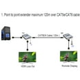 thumbnail image 4 of NATEFEMIN extension HD sur Ethernet 4K Supporte jusqu'à 120M avec RJ45 CAT5e/6 extension Vidéo et Audio en Cascade, 4 of 10