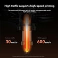 thumbnail image 4 of For Ender-3 V3 Hotend Kit,Ceramic Heating Block Kit, 4 of 5