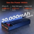 thumbnail image 2 of Batería De 20000Mah Hypergear Usb C Usb A Carga Rápida Negro, 2 of 5