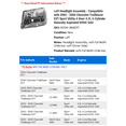 thumbnail image 2 of Left Headlight Assembly - Compatible with 2003 - 2006 Chevy Trailblazer EXT Sport Utility 4-Door 4.2L 6-Cylinder Naturally Aspirated DOHC GAS 2004 2005, 2 of 2