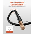 thumbnail image 5 of KFFKFF 4 AWG THHN Wire, 19-Strand, Pure OFC Copper Electrical Wire with Durable Nylon Coating, Rated for 600 Volts, Suitable for Indoor and Outdoor Applications in Commercial, Industrial, 5 of 9
