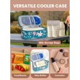 thumbnail image 6 of SUNMON Breast Milk Cooler Travel Bag, Real-Time Temperature Display, Holds 4-6 Breastmilk Storage Bag with 2 Breast Milk Ice Pack, Cooling & Waterproof Portable Cooler for Moms on The Go(Lily), 6 of 8