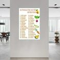 thumbnail image 2 of 30 Foods For Water Retention Poster Canvas Painting Wall Art Poster for Bedroom Living Room Decor, 2 of 4