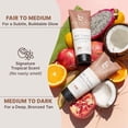 thumbnail image 6 of Self Tanner Lotion with Application Kit - USA Made Sunless Self Tanning Lotion with Organic Ingredients, 6 of 7