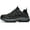Dark Gray, variant on Mens Sneakers,Running Shoes Lightweight Breathable Gym Workout Walking Comfortable Casual Sneakers for Everyday Wear,Sneakers for Women,Size:6.5